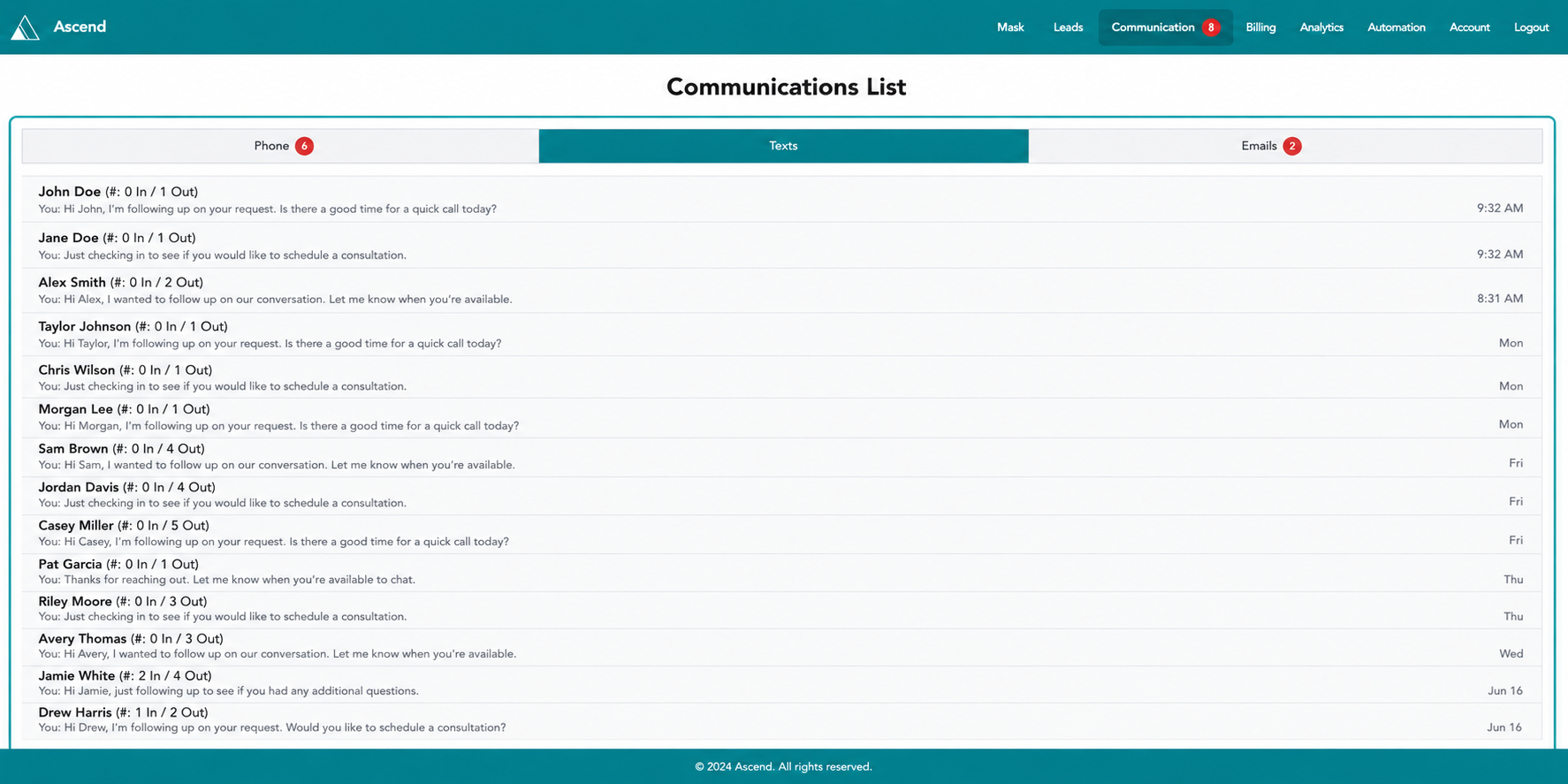 Lead Relationship Manager text communication list