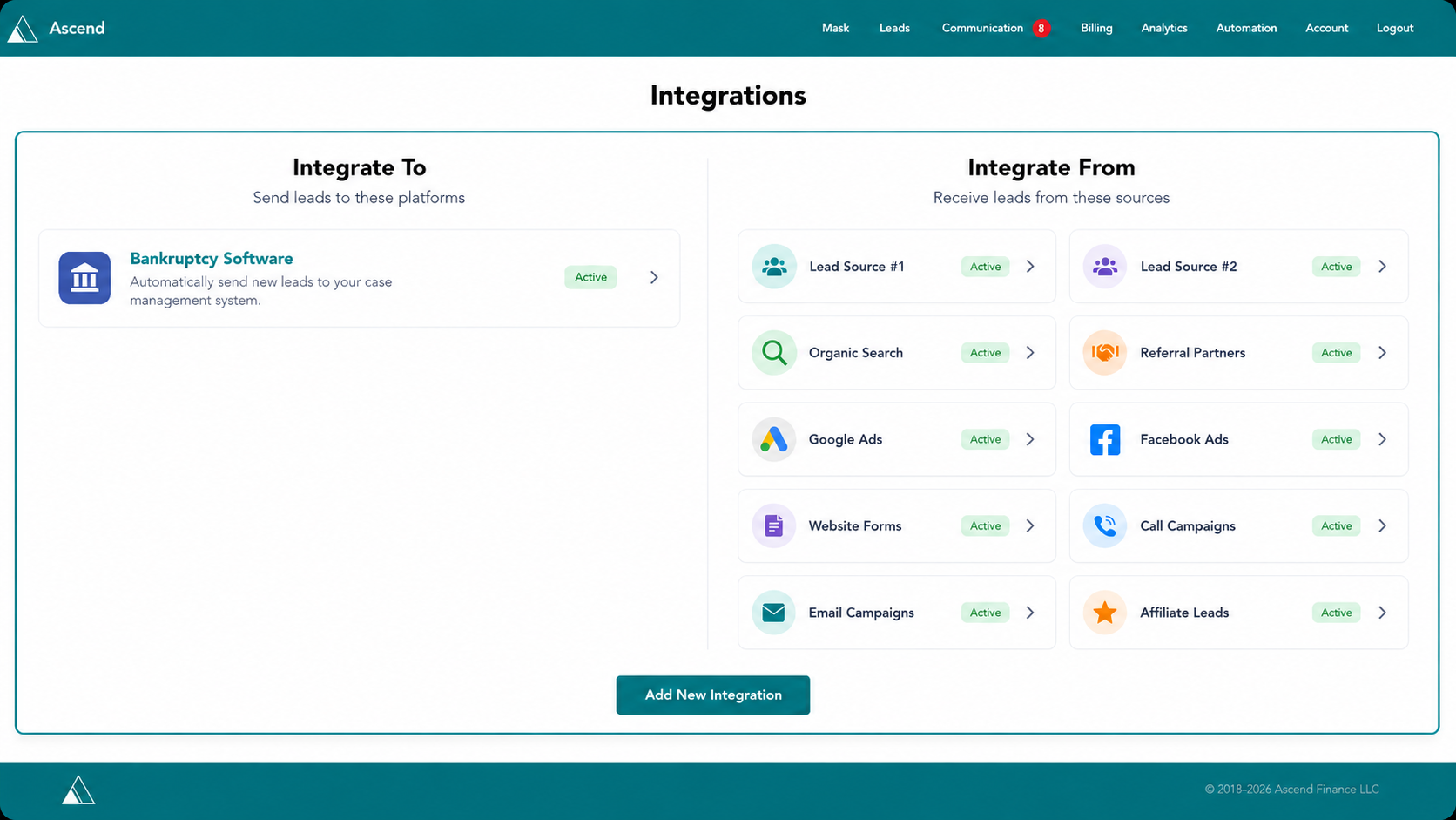 LRM integrations dashboard